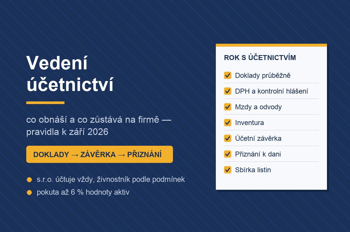 Vedení účetnictví — co obnáší a jak ho zajistit